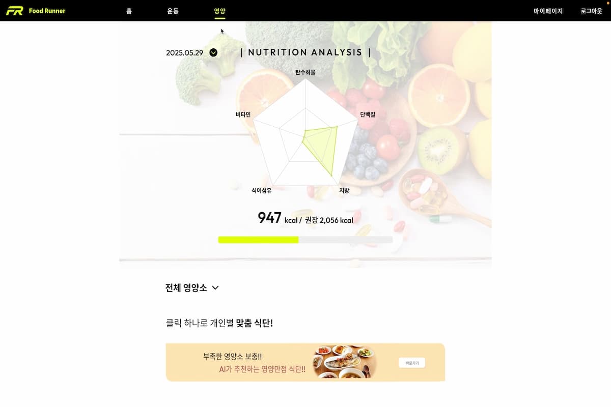 Food Runner - AI 기반 헬스케어 플랫폼